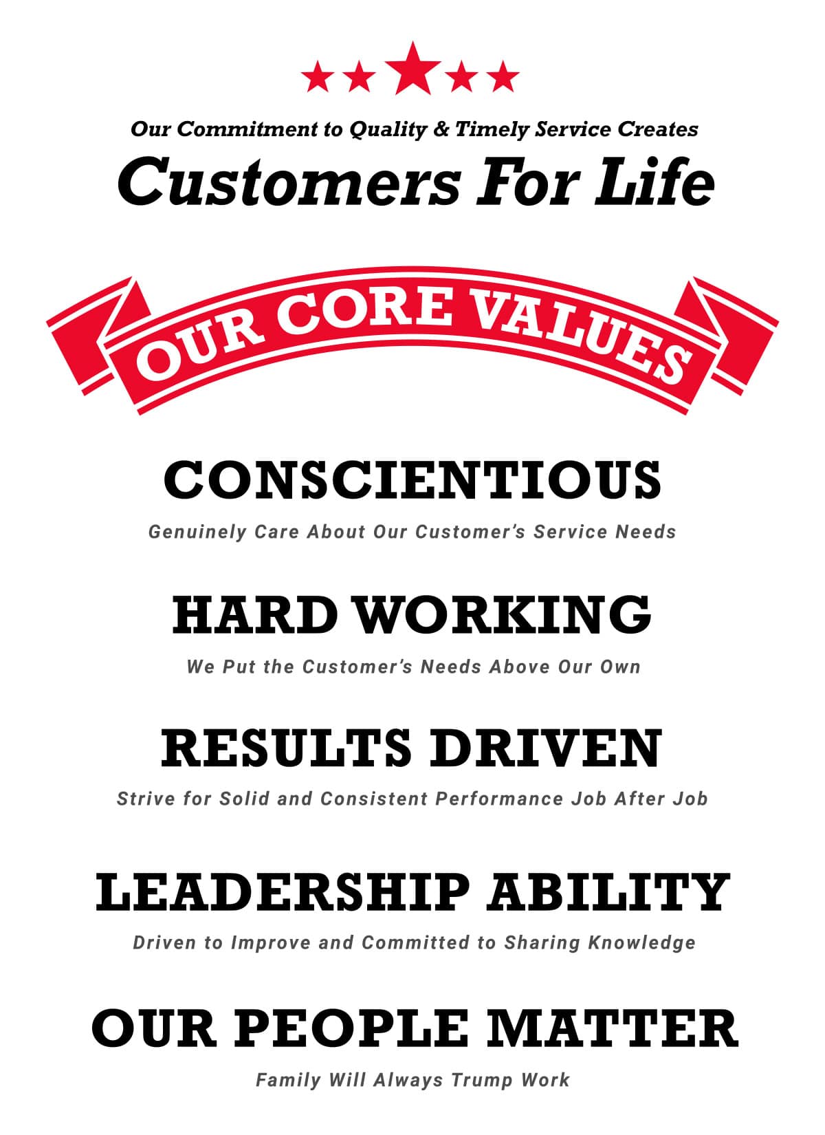 overhead door company's core values